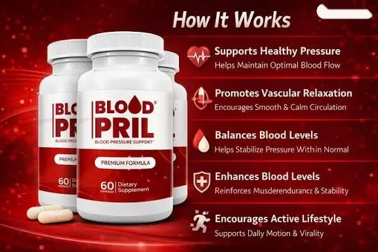 How BloodPril works